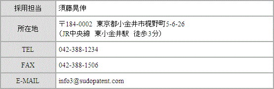 連絡先画像
